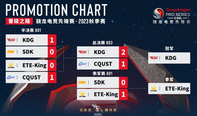 Kaiyun官方登录入口-国际电竞大赛赛程公布，精彩赛事锁定观众眼球的简单介绍