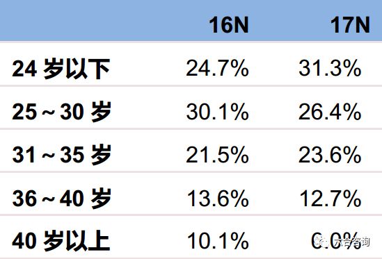 开云·体育官网APP下载-包含三大MOBA赛事数据分析：选手表现与战术演变的词条