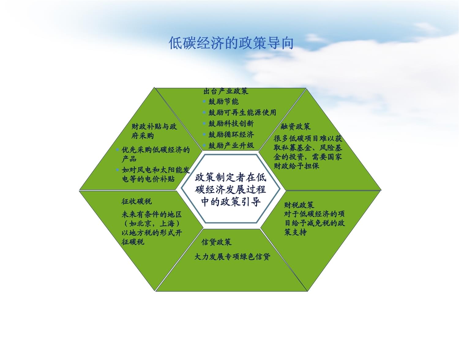 包含加强足球运动员职业规划，推动行业健康可持续发展的词条