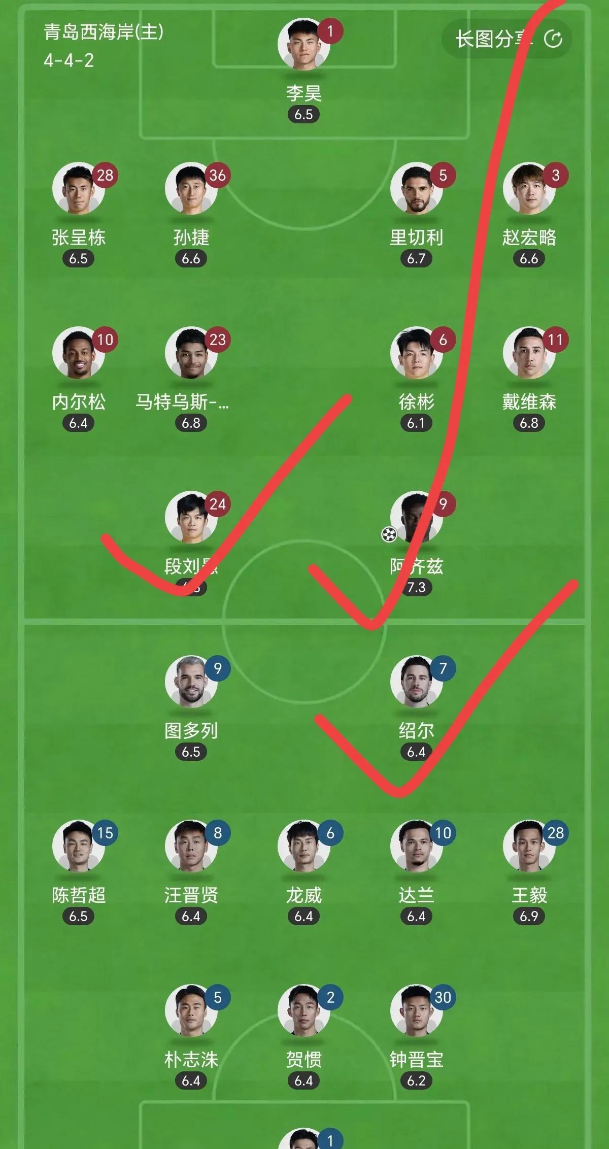 Kaiyun APP-伤病频发！联盟如何应对核心球员缺阵的简单介绍